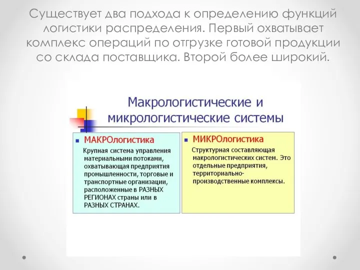 Существует два подхода к определению функций логистики распределения. Первый охватывает комплекс операций