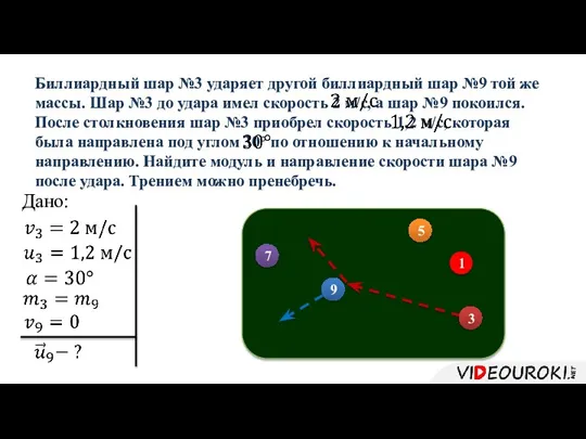 Биллиардный шар №3 ударяет другой биллиардный шар №9 той же массы. Шар