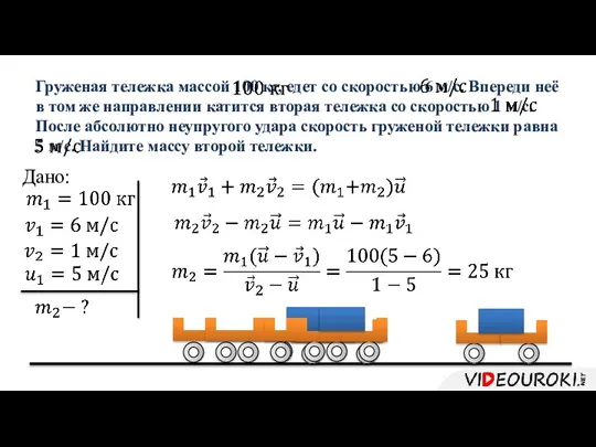 Груженая тележка массой 100 кг, едет со скоростью 6 м/с. Впереди неё