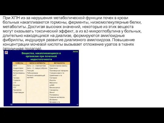 При ХПН из-за нарушения метаболической функции почек в крови больных накапливаются гормоны,