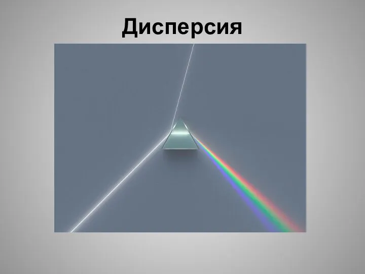 Дисперсия