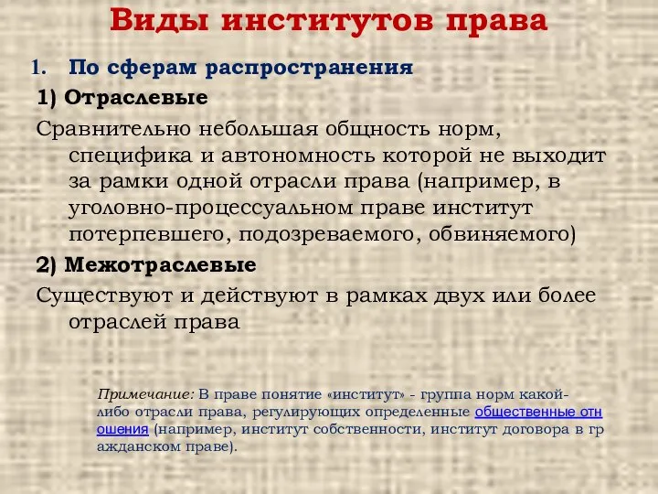 Виды институтов права По сферам распространения 1) Отраслевые Сравнительно небольшая общность норм,