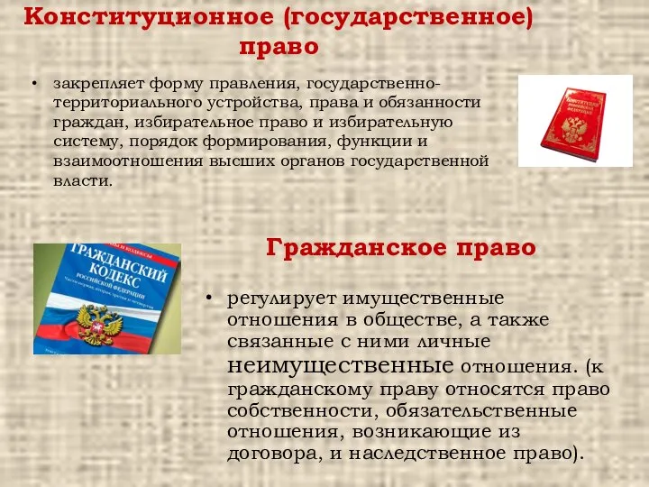 Конституционное (государственное) право закрепляет форму правления, государственно-территориального устройства, права и обязанности граждан,