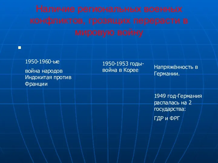 Наличие региональных военных конфликтов, грозящих перерасти в мировую войну 1950-1960-ые война народов