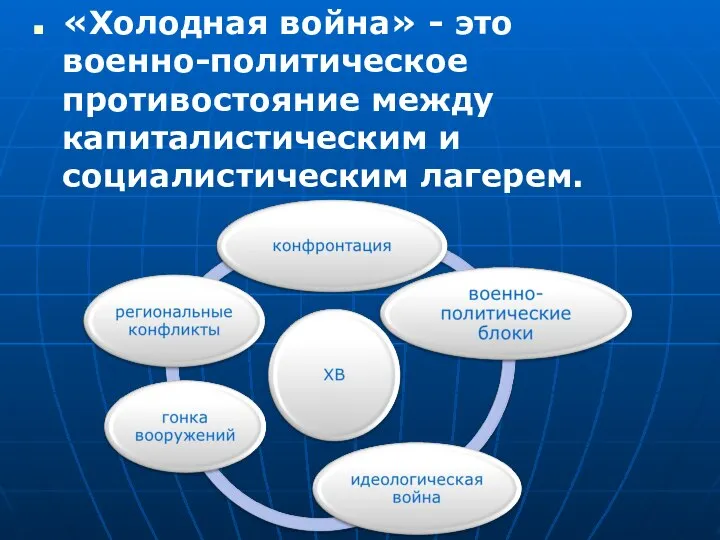 «Холодная война» - это военно-политическое противостояние между капиталистическим и социалистическим лагерем.