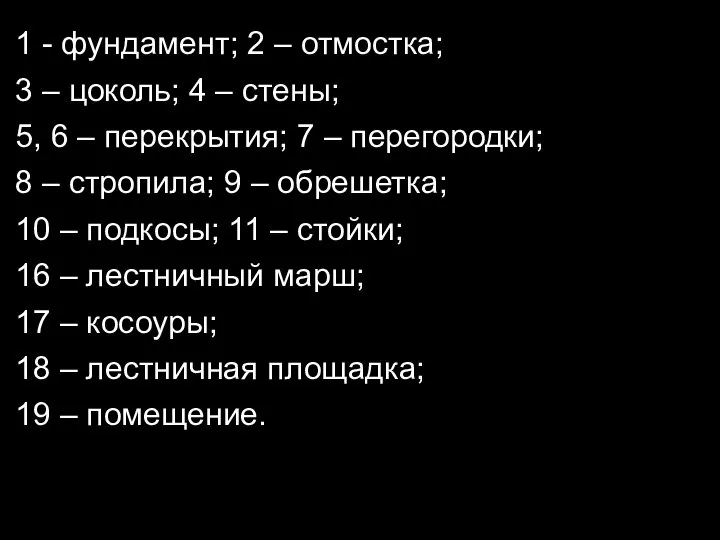 1 - фундамент; 2 – отмостка; 3 – цоколь; 4 – стены;