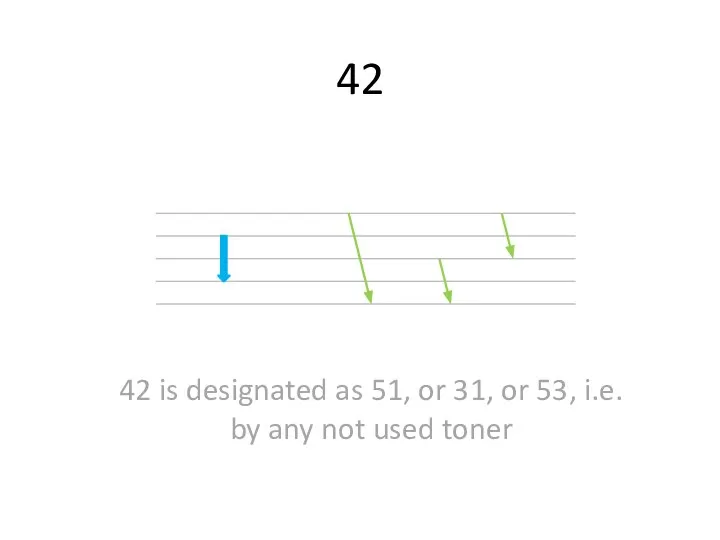 42 42 is designated as 51, or 31, or 53, i.e. by any not used toner