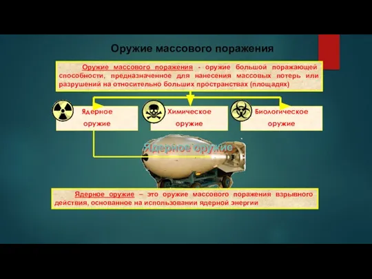 Оружие массового поражения - оружие большой поражающей способности, предназначенное для нанесения массовых