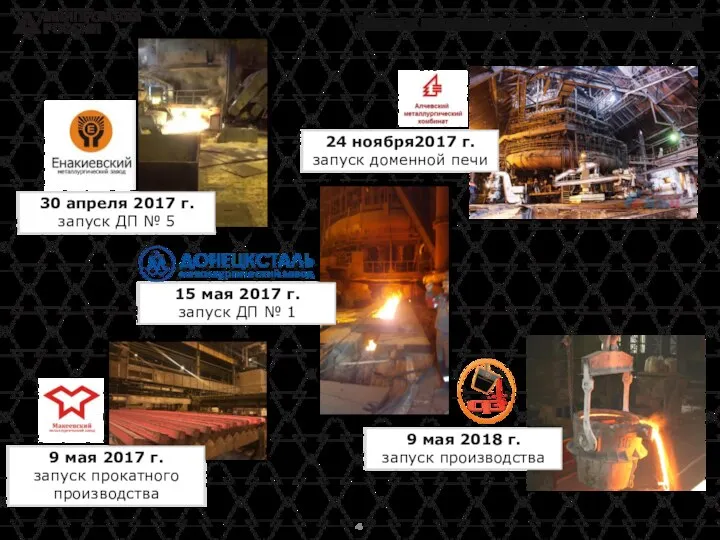 Запуск металлургических предприятий 30 апреля 2017 г. запуск ДП № 5 15