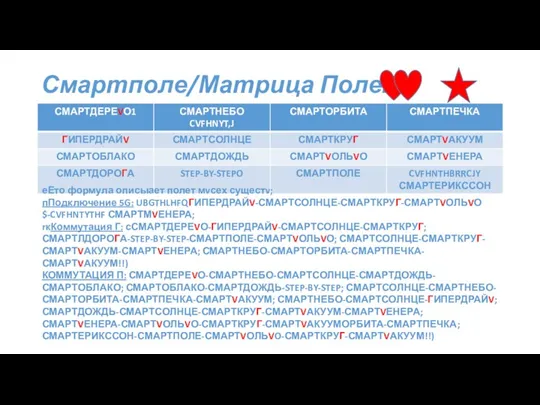 Смартполе/Матрица Полета еЕто формула описыает полет мvсех сущестv; пПодключение 5G: UBGTHLHFQГИПЕРДРАЙV-СМАРТСОЛНЦЕ-СМАРТКРУГ-СМАРТVОЛЬVО$-CVFHNTYTHF СМАРТМVЕНЕРА;