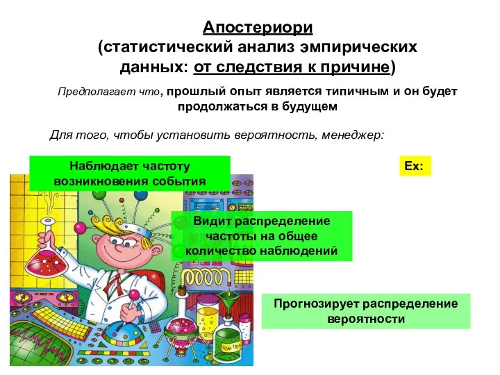 Апостериори (статистический анализ эмпирических данных: от следствия к причине)‏ Предполагает что, прошлый