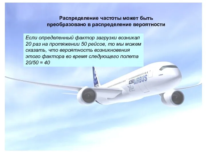 Распределение частоты может быть преобразовано в распределение вероятности Если определенный фактор загрузки