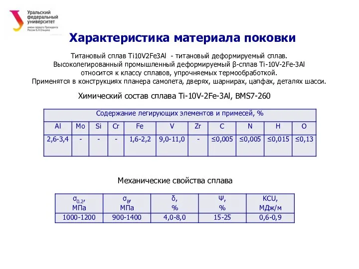 Характеристика материала поковки Титановый сплав Ti10V2Fe3Al - титановый деформируемый сплав. Высоколегированный промышленный