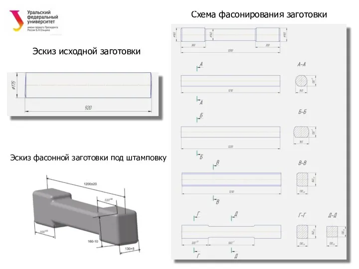 Эскиз исходной заготовки Эскиз исходной заготовки Схема фасонирования заготовки Эскиз фасонной заготовки