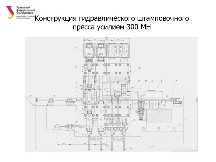 Конструкция гидравлического штамповочного пресса усилием 300 МН