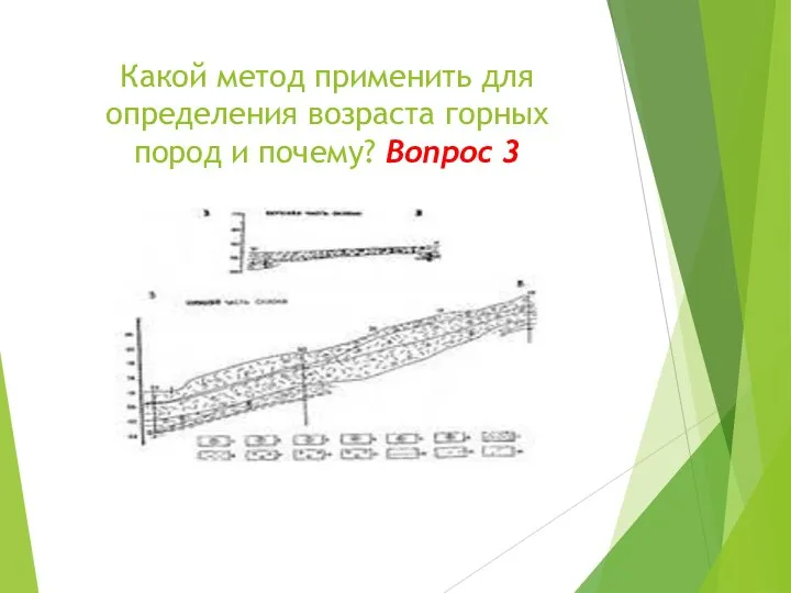 Какой метод применить для определения возраста горных пород и почему? Вопрос 3