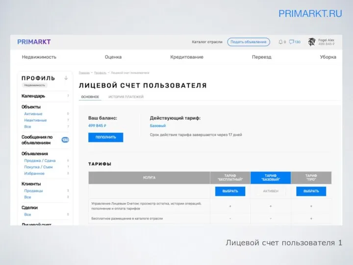 PRIMARKT.RU Лицевой счет пользователя 1