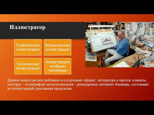 Иллюстратор Данное искусство востребовано в следующих сферах: литература и пресса; плакаты, постеры