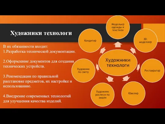 Художники технологи В их обязанности входит: 1.Разработка технической документации. 2.Оформление документов для