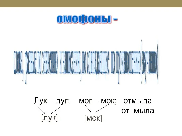 омофоны - слова, разные по значению и написанию, но совпадающие по произношению(звучанию)