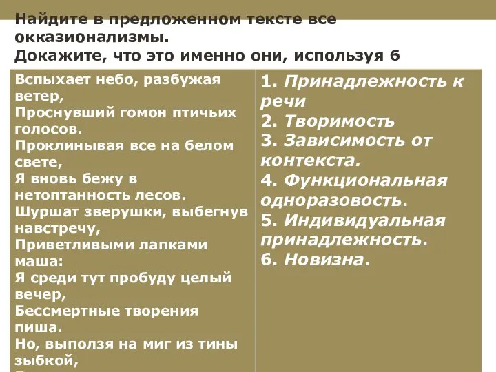 Найдите в предложенном тексте все окказионализмы. Докажите, что это именно они, используя 6 признаков.