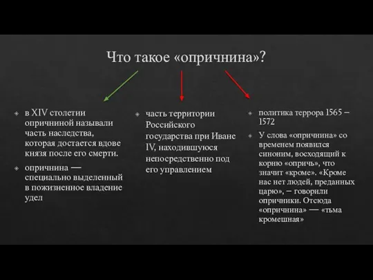 Что такое «опричнина»? в XIV столетии опричниной называли часть наследства, которая достается