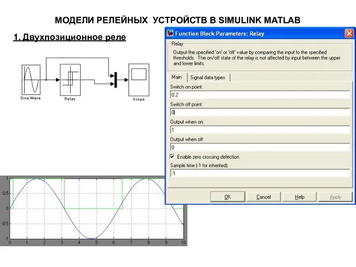 МОДЕЛИ РЕЛЕЙНЫХ УСТРОЙСТВ В SIMULINK MATLAB 1. Двухпозиционное реле