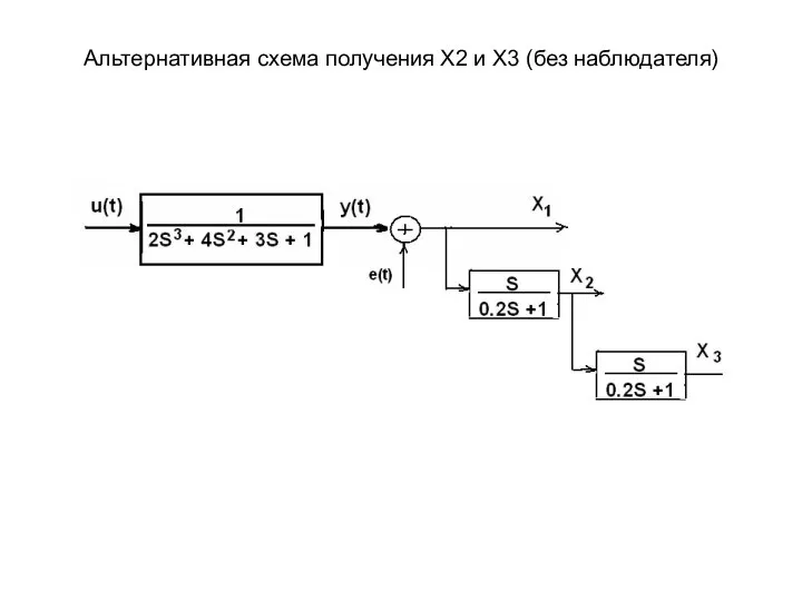 Альтернативная схема получения Х2 и Х3 (без наблюдателя)