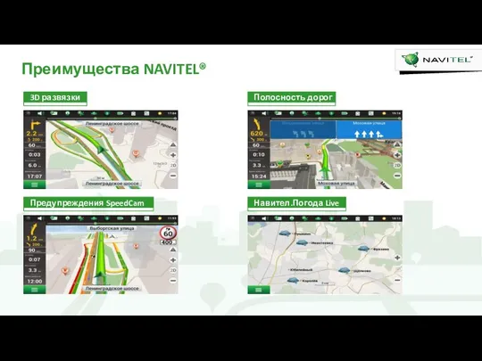 Преимущества NAVITEL® 3D развязки Полосность дорог Предупреждения SpeedCam Навител.Погода Live