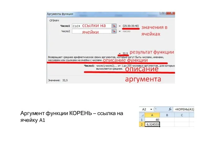 Аргумент функции КОРЕНЬ – ссылка на ячейку A1