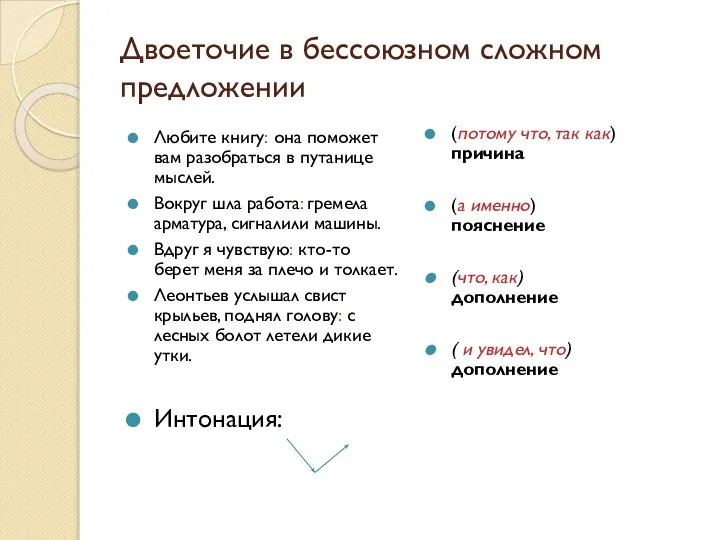 Двоеточие в бессоюзном сложном предложении Любите книгу: она поможет вам разобраться в