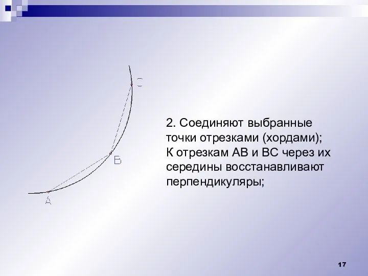 2. Соединяют выбранные точки отрезками (хордами); К отрезкам АВ и ВС через их середины восстанавливают перпендикуляры;