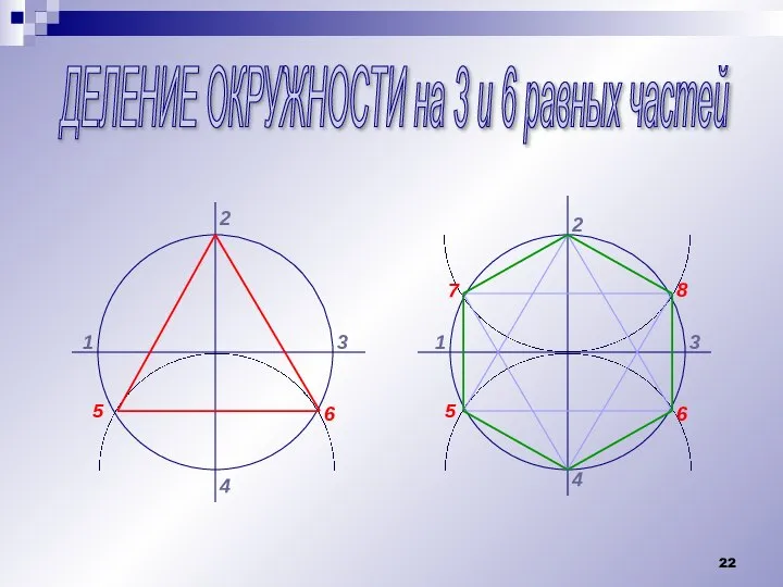 ДЕЛЕНИЕ ОКРУЖНОСТИ на 3 и 6 равных частей 1 2 3 4