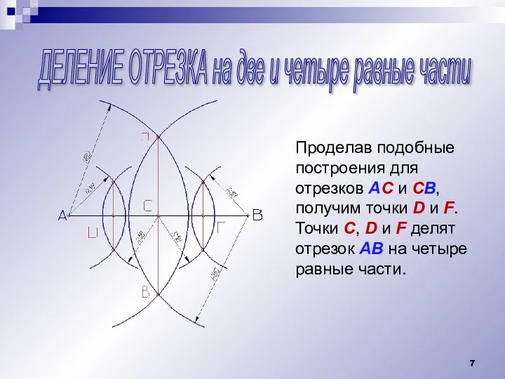 ДЕЛЕНИЕ ОТРЕЗКА на две и четыре равные части Проделав подобные построения для