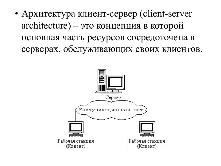 Архитектура клиент-сервер (client-server architecture) – это концепция в которой основная часть ресурсов