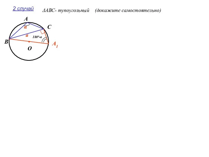 2 случай ΔАВС- тупоугольный (докажите самостоятельно) . А В А1 С О а α 180°-α