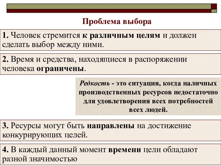 Проблема выбора 1. Человек стремится к различным целям и должен сделать выбор