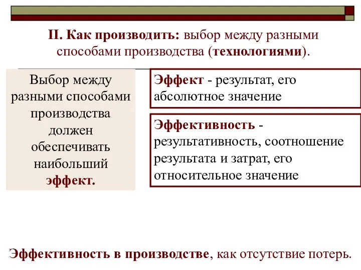 II. Как производить: выбор между разными способами производства (технологиями). Выбор между разными