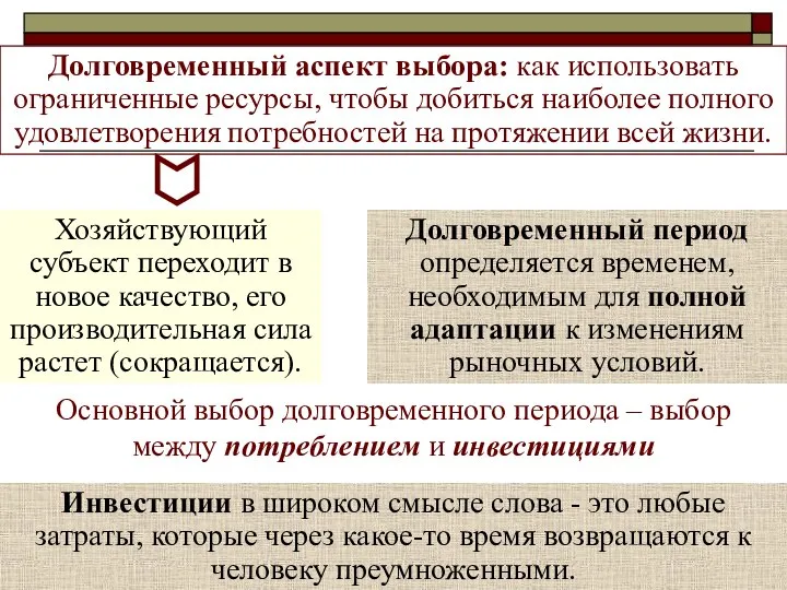 Долговременный период определяется временем, необходимым для полной адаптации к изменениям рыночных условий.