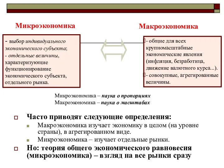 Часто приводят следующие определения: Макроэкономика изучает экономику в целом (на уровне страны),