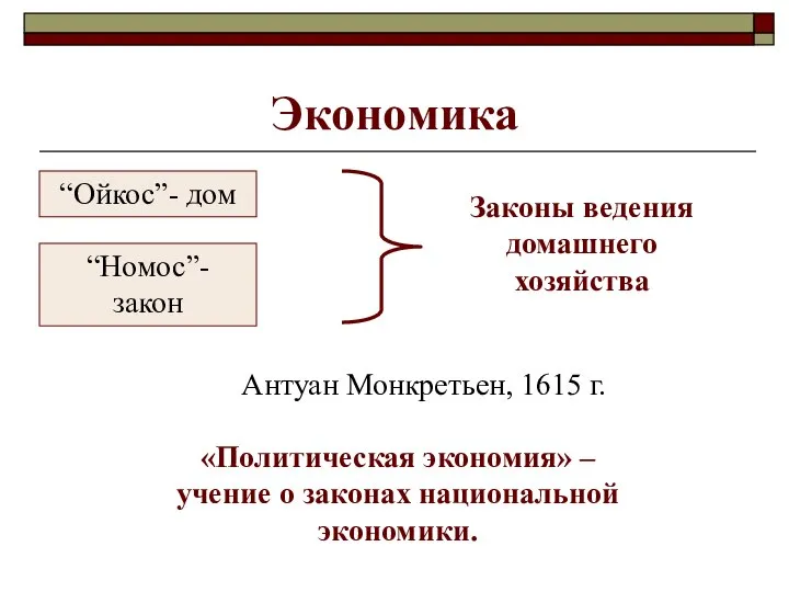 Законы ведения домашнего хозяйства Экономика “Ойкос”- дом “Номос”- закон Антуан Монкретьен, 1615