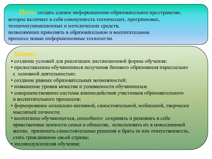 Цель: создать единое информационно-образовательное пространство, которое включает в себя совокупность технических, программных,