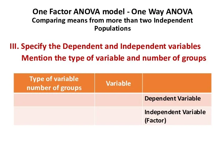 One Factor ANOVA model - One Way ANOVA Comparing means from more