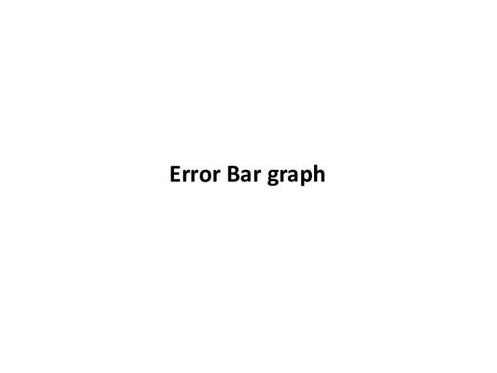 Error Bar graph