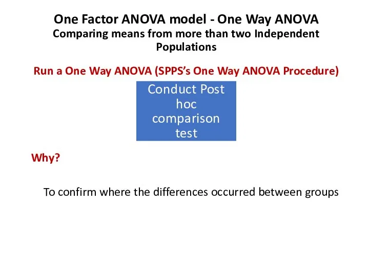 One Factor ANOVA model - One Way ANOVA Comparing means from more