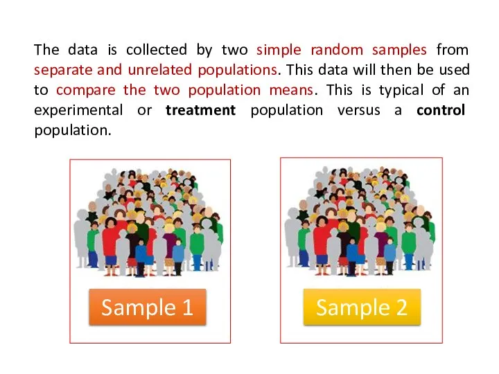 Sample 1 Sample 2 The data is collected by two simple random