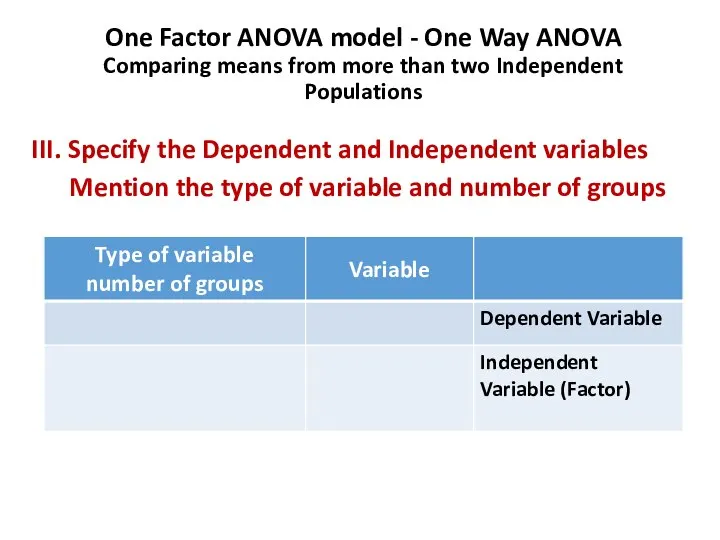 One Factor ANOVA model - One Way ANOVA Comparing means from more