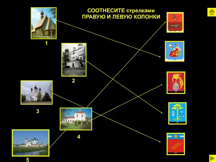 СООТНЕСИТЕ стрелками ПРАВУЮ И ЛЕВУЮ КОЛОНКИ 1 2 3 4 5