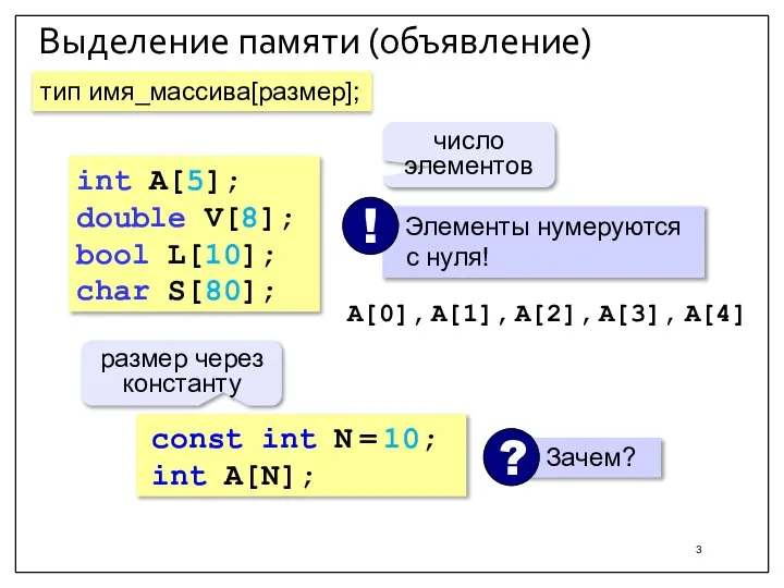 Выделение памяти (объявление) int A[5]; double V[8]; bool L[10]; char S[80]; число