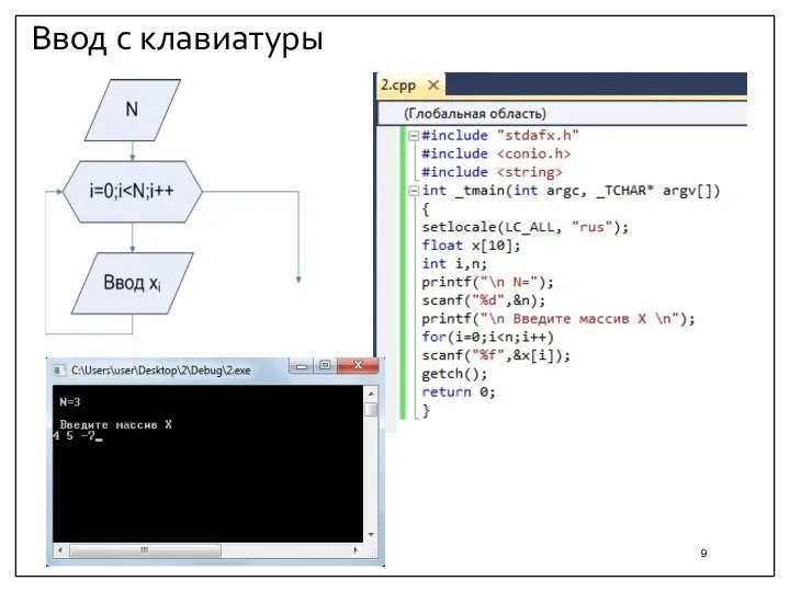 Ввод с клавиатуры